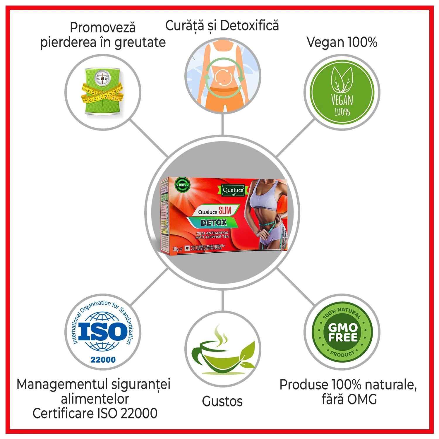 Ceai de slabit + detox Qualuca, Complex 30 zile