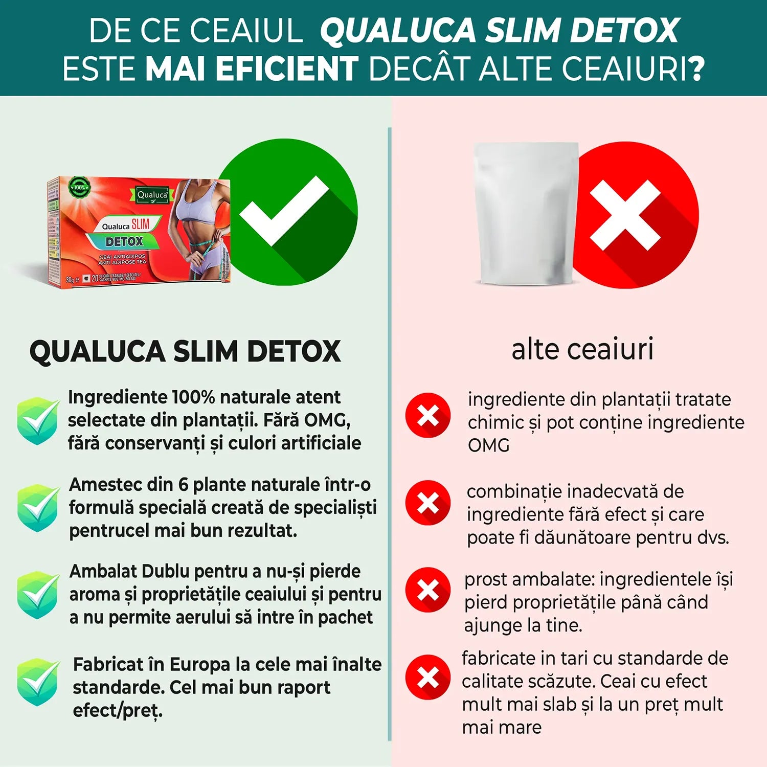 Ceai detox Qualuca, Complex 45 zile