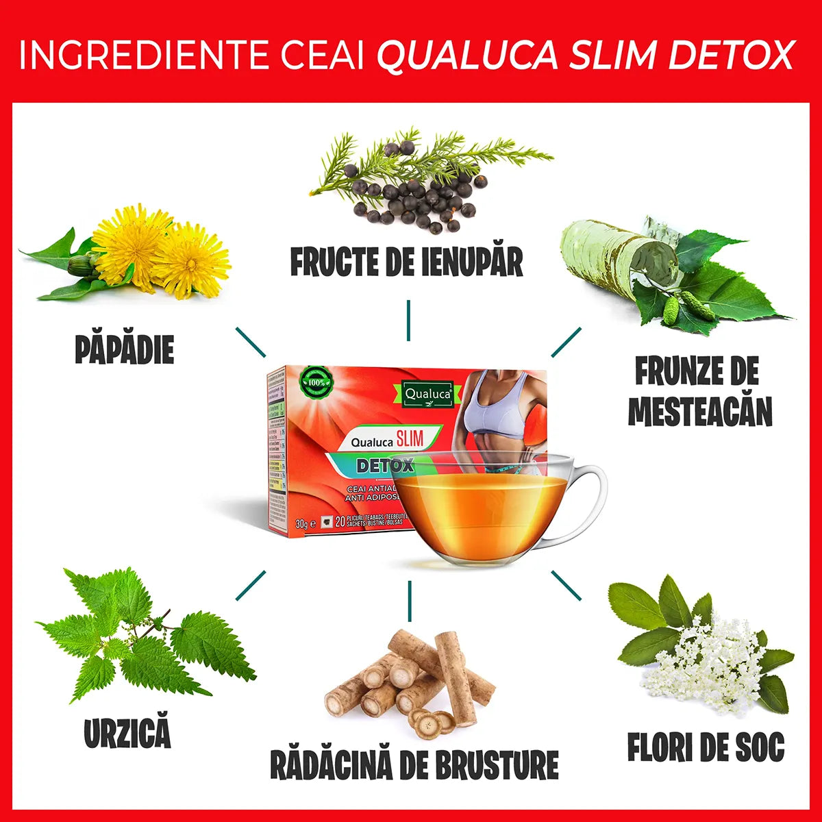 Ceai de slabit + detox Qualuca, Complex 30 zile