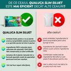 Ceai de slabit Qualuca, Complex 45 zile