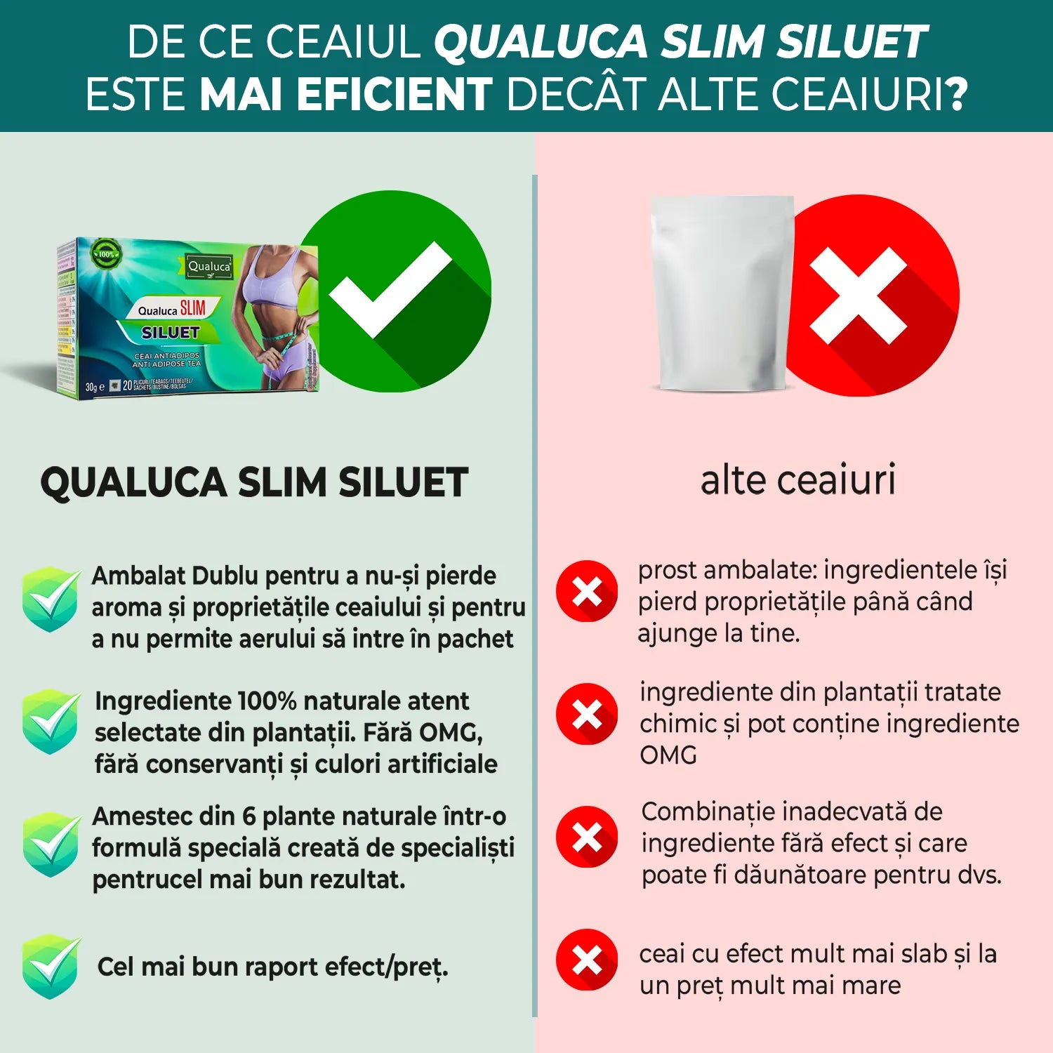 Ceai de slabit Qualuca, Complex 45 zile