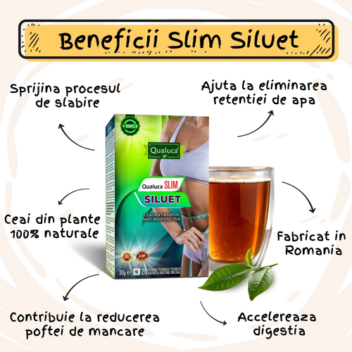 7+1 GRATIS, Ceai de slabit Qualuca, Complex 60 zile