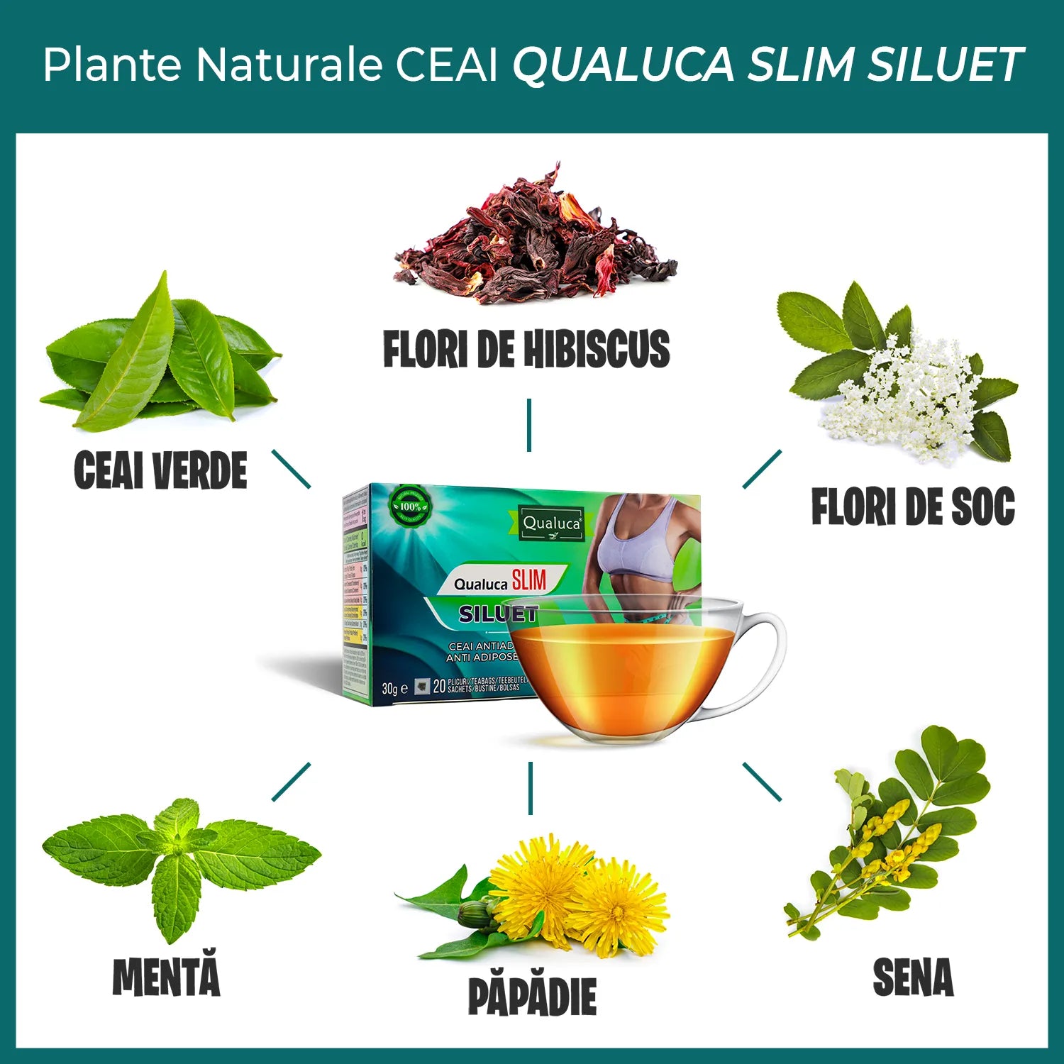 Complex de slabit, Pastile Slim Fit PRO + Ceai Slim Siluet, 30 zile