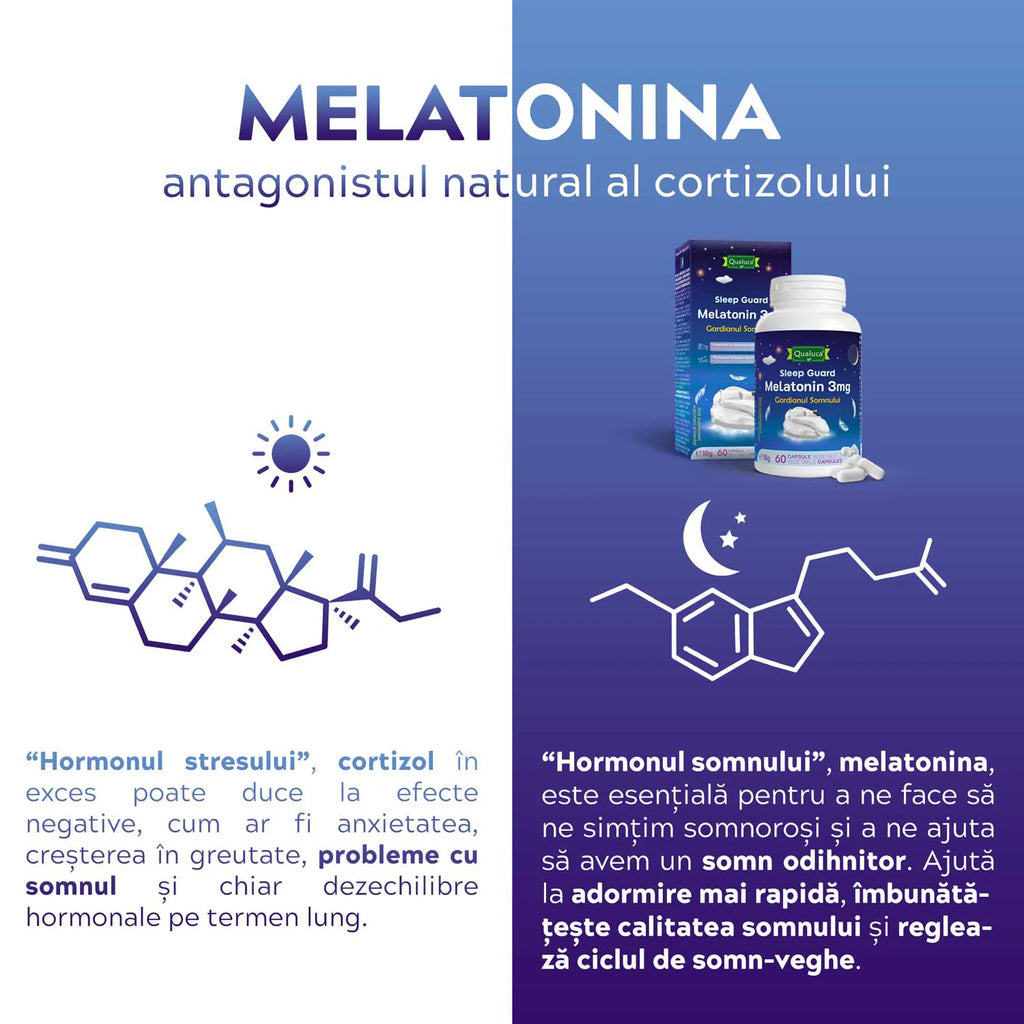 1+1 GRATIS, Qualuca Gardianul Somnului, 60+60 capsule